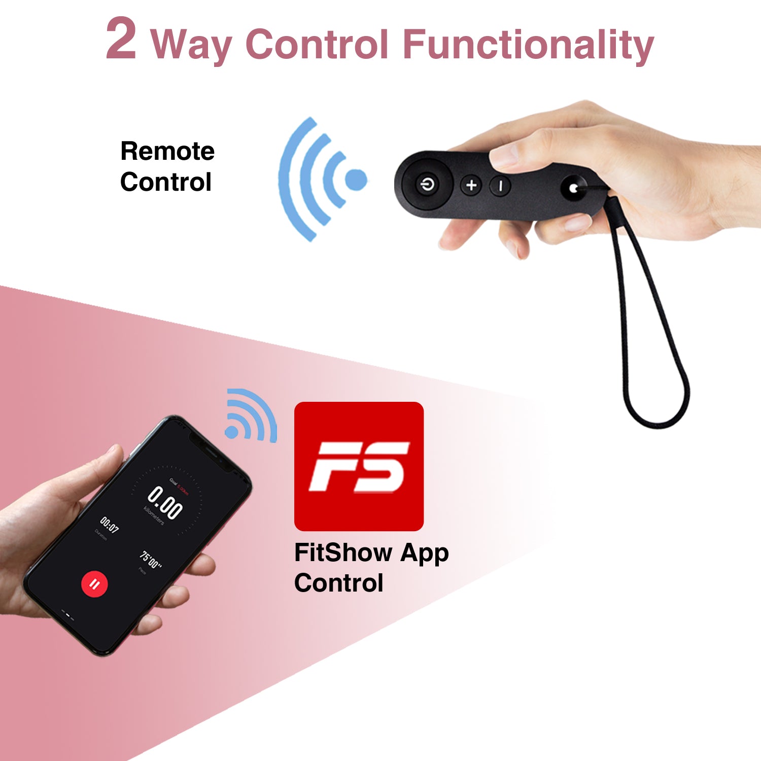 REKA Fitness Pink Treadmill – 2.25HP, Up to 6km/h Speed