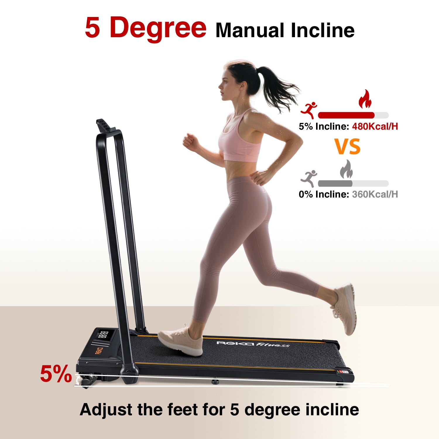REKA Fitness Black Treadmill - 2.25HP, Up to 10km/h Speed
