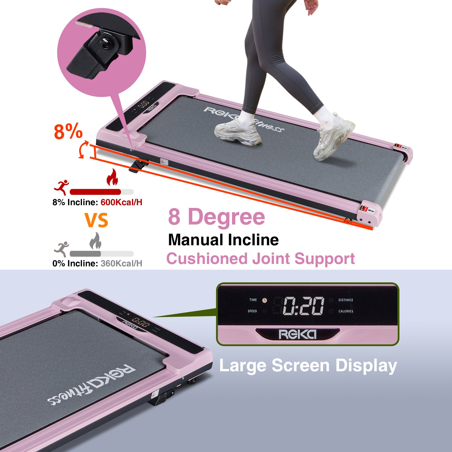 REKA Fitness Pink Treadmill - 2.25HP, Up to 6km/h Speed